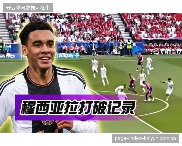 穆西亚拉凭借俱乐部赛季超过六成的盘带成功率,成为德国队前场一对一爆破的关键人选 穆西亚拉凭借俱乐部赛季超过六成的盘带成功率,成为德国队前场一对一爆破的关键人选